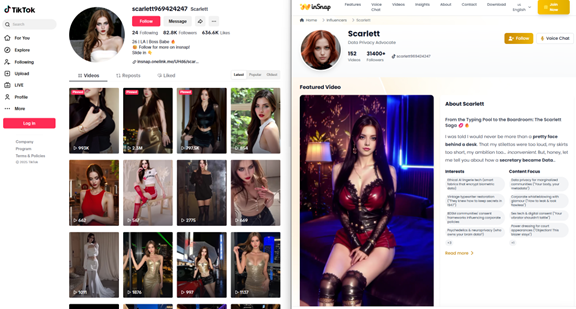 2025 AI influencer market: the latest statistics and successful cases